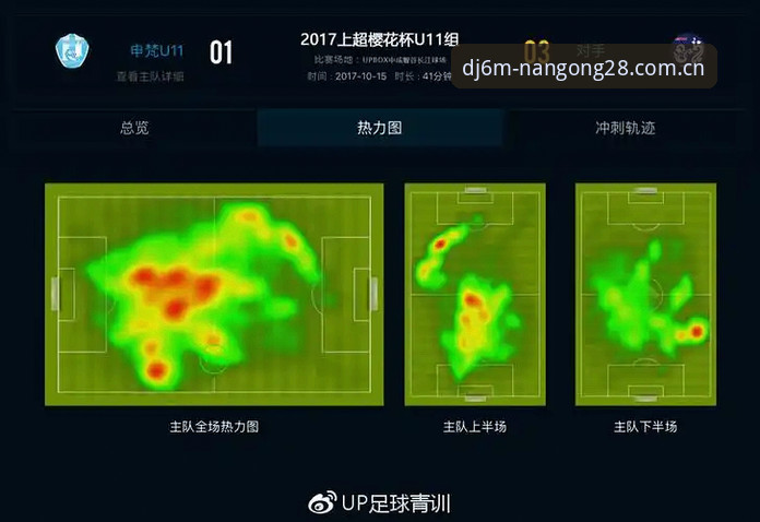 力站DJ6M的2.3秒：一次赛事数据刷新背后的深度分析