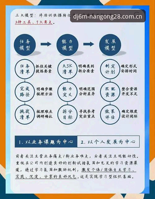 南宫28移动设备使用技巧：v1.0.3实战总结与避坑指南